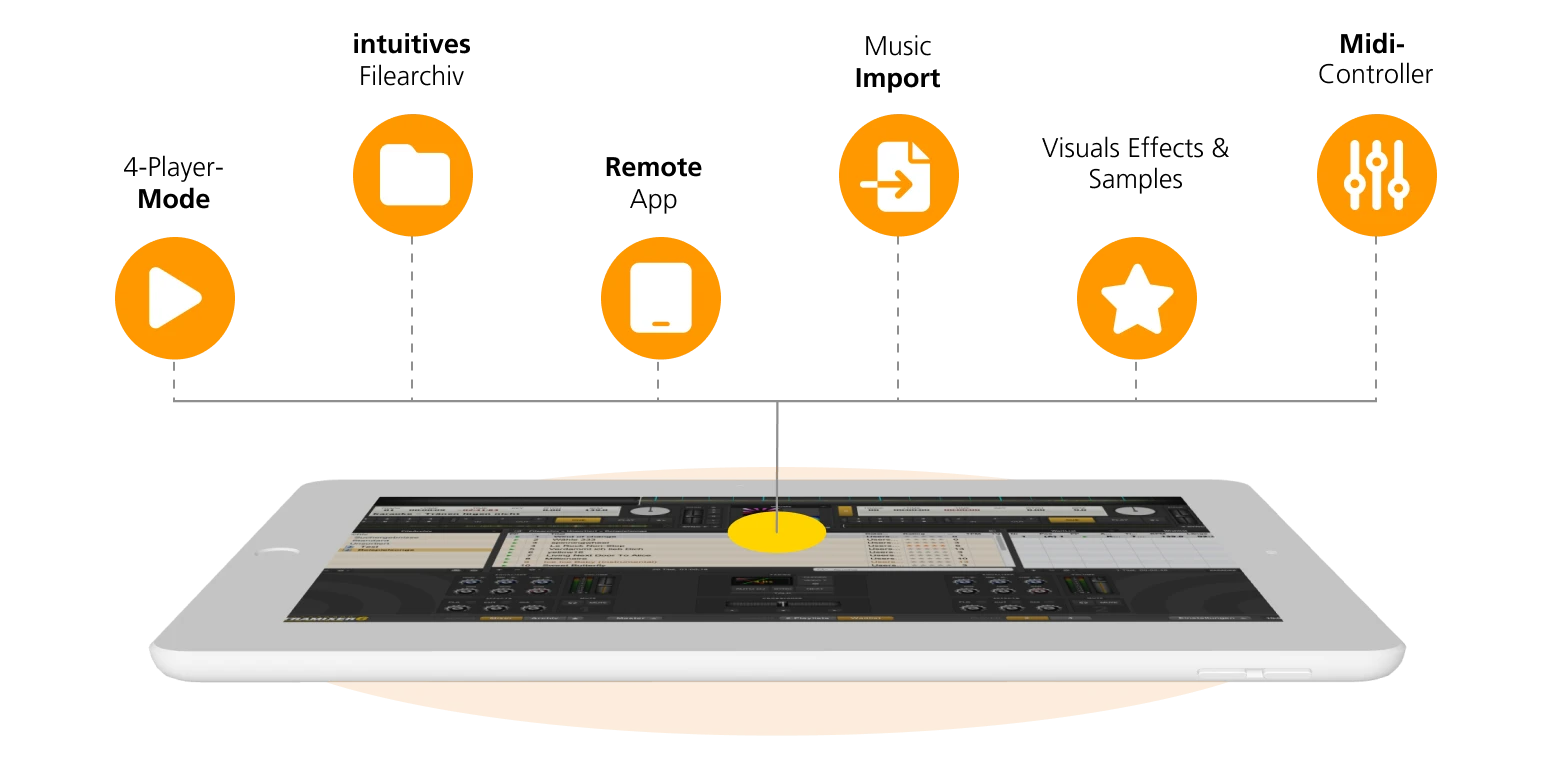 ENG_Interactive 3D visualisation and 4-player mode and intuitive file archive remote app and Mdi controller