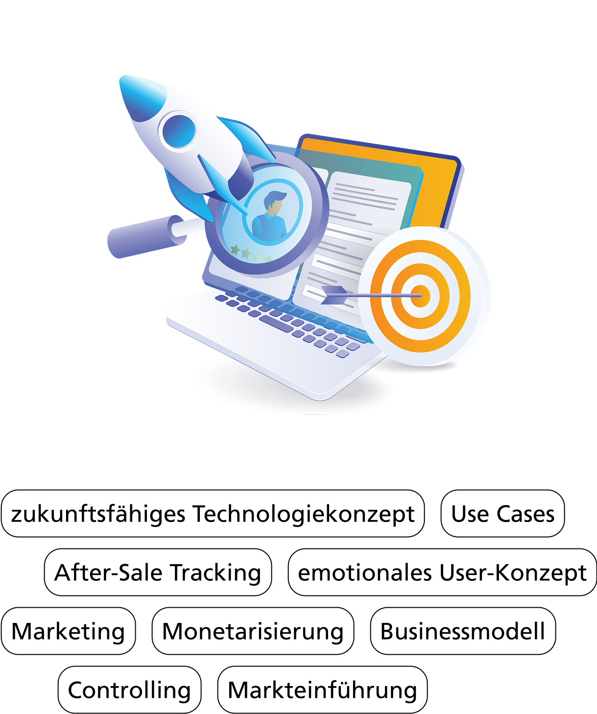 digitale Produktentwicklung Leistungen Strategische Produktplanung Detail 