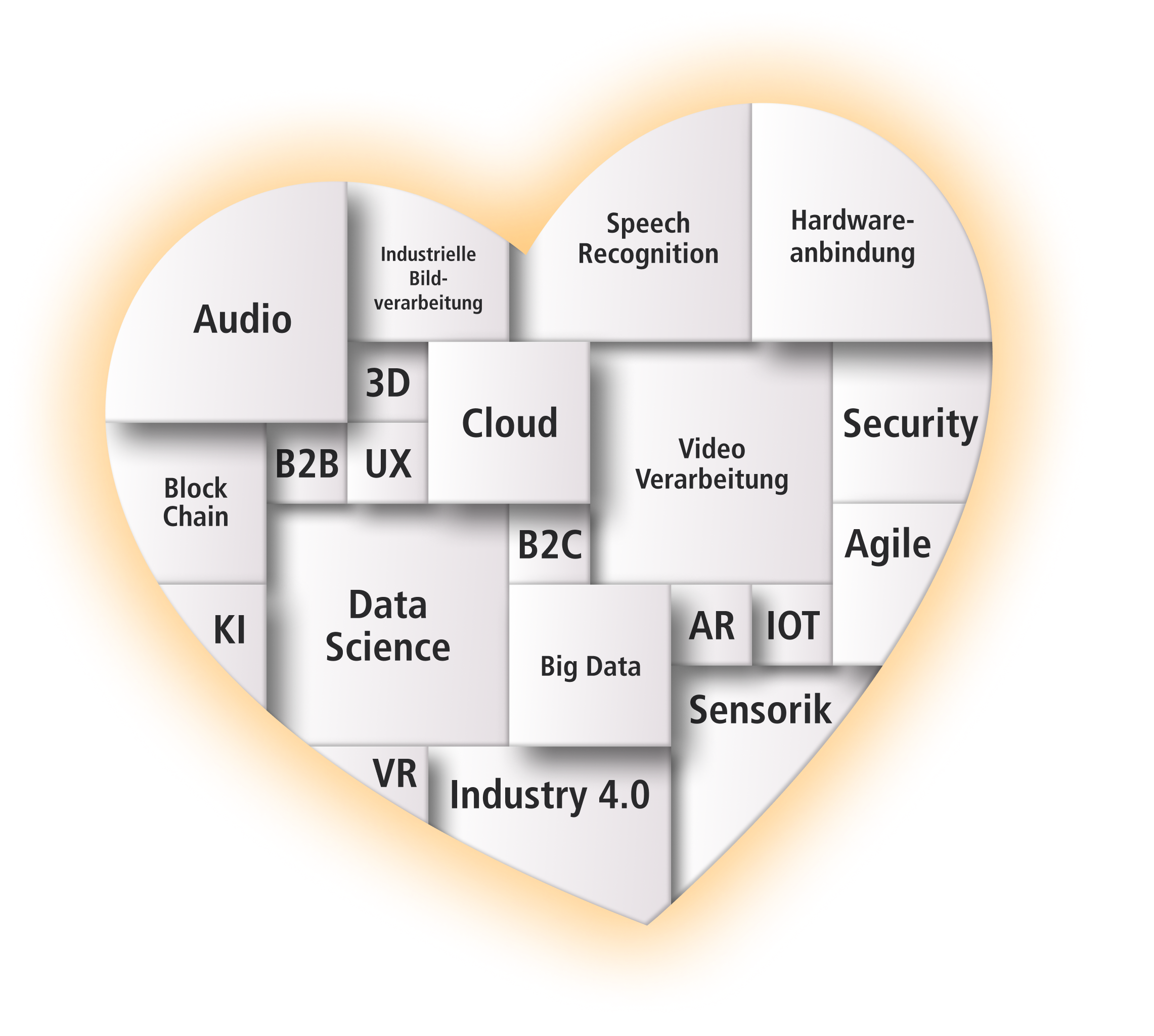 Audio, Cloud, UX, B2B, Videoverarbeitung, Speech Recognition